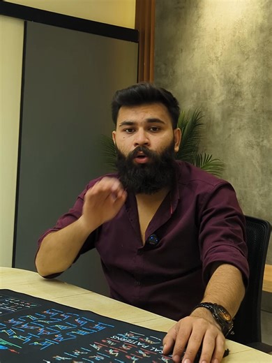 Master Candlestick Patterns for Smarter Trading