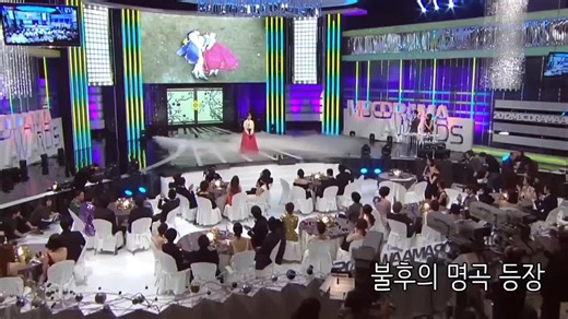 Adorable Kim Yoo Jung, Kim So Hyun, and Yeo Jin Goo Moments