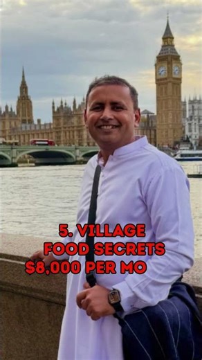 10 Most Popular YouTubers of Pakistan 🇵🇰 | Biggest Creators You Must Know