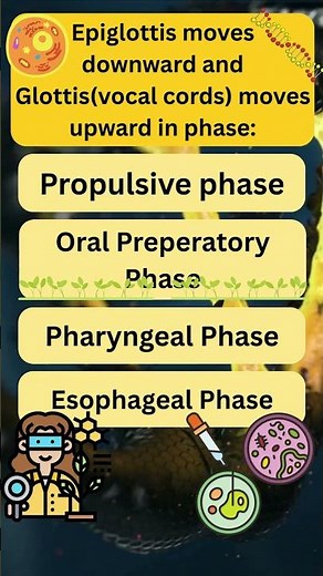 Chapter 01, class 10 Biology