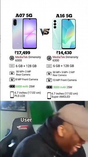 ⚡️Samsung A16 5G Vs Samsung A07 5G🚨 Full Comparison