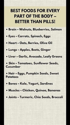 Best Foods for Every Organ in the Body | Natural Superfoods Better Than Pills #optimalhealth #health