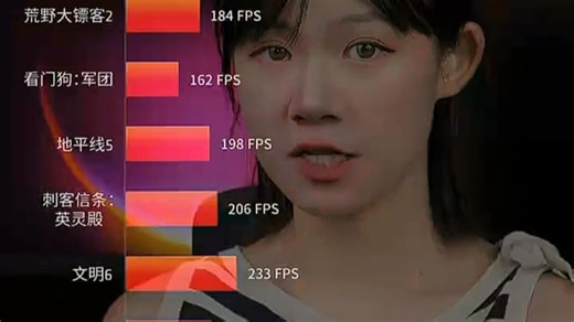 9600X性能稳定，日常办公游戏轻松应对，不发热不卡顿，挤牙膏般流畅体验，家用办公都适合。