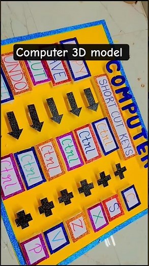 Computer 3D chart paper model Idea for school #comptermodel #shortcutkeys #schoolproject #3D #ideas