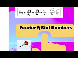 Fourier number & Biot number in transient heat conduction