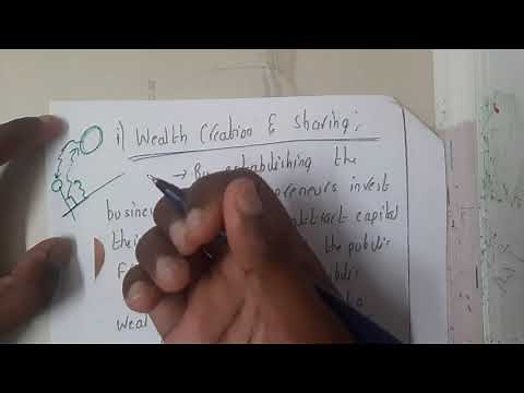 1.1 Entrepreneur and entrepreneurship and their role in economic development