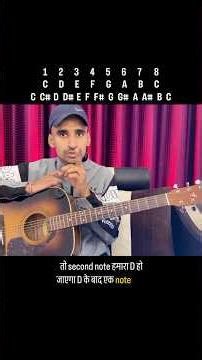 How To Find Notes Of Any Scale And Play It On Guitar #shorts #guitarlearning #guitarlessons