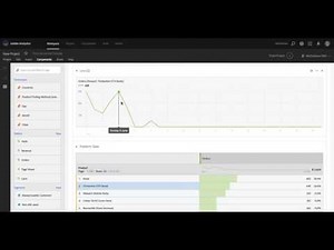 Dimension-Graph Live Linking in Analysis Workspace | Adobe Analytics
