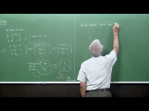 Lec04: Static Equilibrium - Examples #ch27sp #swayamprabha