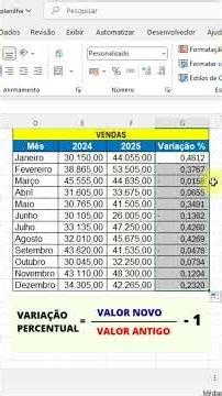 Como calcular a variação percentual entre dois números no Excel