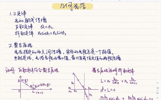 【几何光学】知识点梗概及公式