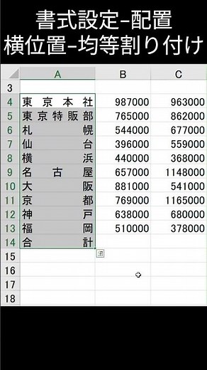 文字数バラバラでも一発で綺麗に配置！