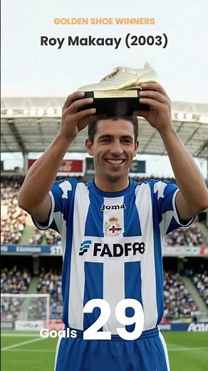 Forgotten Goal Machines? The 2000-2005 Golden Boot Era! 👑