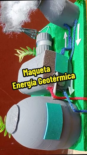 Maqueta de Energía Geotérmica