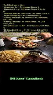 Top 10 Steakhouse in Ottawa:\r 1. Sussex & Co. — 4.7★ (68 reviews), Clarence St.\r 2. Lavender Grill —