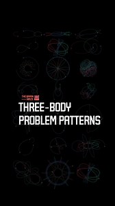 Three-Body Problem Patterns - We created this animation to showcase the breathtaking patterns formed by the Three-Body Problem — one of physics’ most chaotic and fascinating phenomena. Watch as three orbiting bodies trace out mesmerizing paths that seem almost alive, revealing the hidden beauty inside complex gravitational systems. These aren’t simulations with tricks — it’s pure math and physics in motion. Sit back and prepare to be hypnotized by cosmic chaos. Solutions from: https://observable