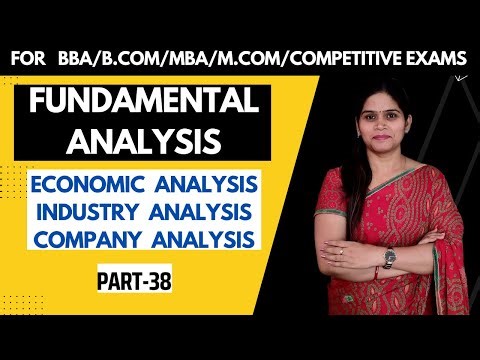 Fundamental Analysis | Security Analysis in SAPM | Economic Analysis | MBA | BBA | B.Com | M.Com