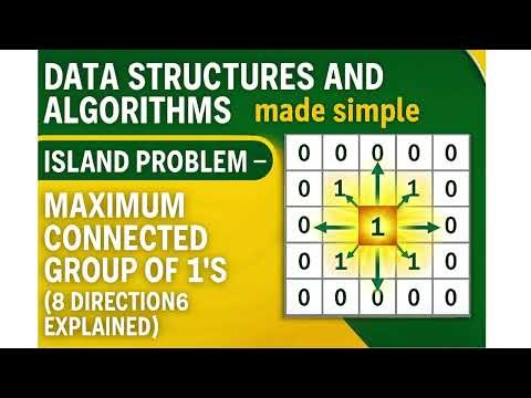 What is the Island Problem – Maximum Connected Group