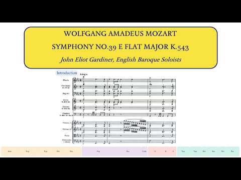 Mozart, Symphony No.39, K.543 (John Eliot Gardiner, English Baroque Soloists)