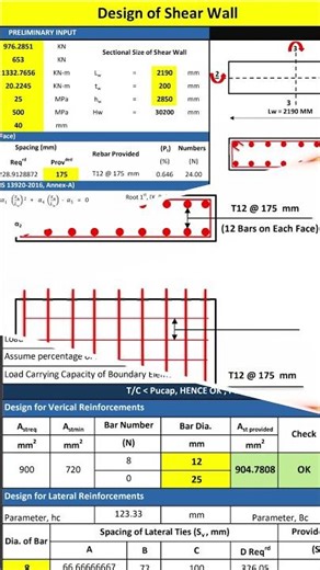 Shear Wall With Boundary Elements