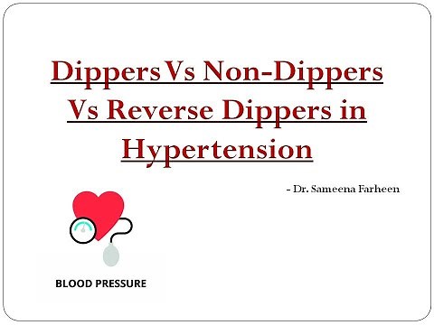 Dippers Vs Non-Dippers Vs Reverse Dippers in Hypertension: Dr. Sameena Farheen