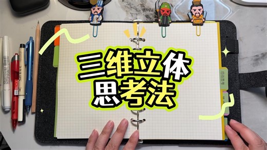 【三维立体思考法】换个角度看问题