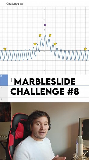 Desmos Challenge 8 - Fun Mathematical Functions Game