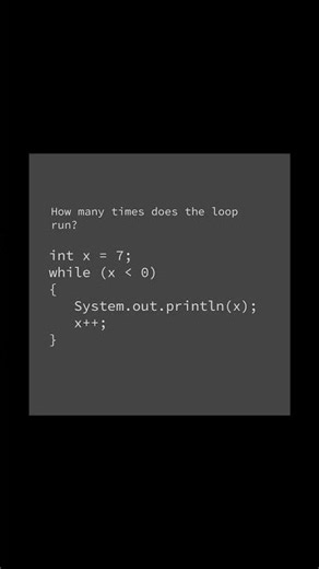 How many times does the loop run? 💚 | #computerscience #coding #programming #java #loop