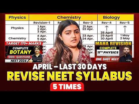 Baap of all Revision strategy 😱| Revise NEET syllabus 5 times in last 30 days‼️
