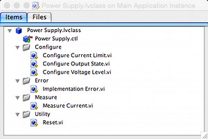 HAL in your (D)QMH - DQMH®