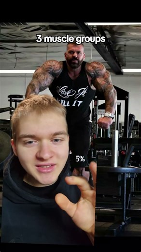 #supplements #bodybuilding