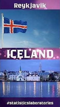 Population of Iceland (1800-2025)