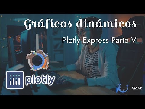 Gráfico de pastel y sunburst con Python [Plotly]