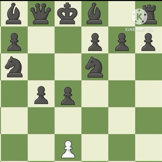 The Triple S Games Gambit! @TripleSGames #shorts #chess #edit #chessedit