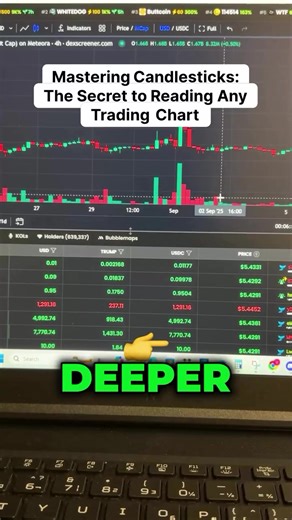 Mastering Candlesticks_ The Secret to Reading Any Trading Chart #crypto #technicalanalysis #candlestickpatterns #chartpatterns #trading