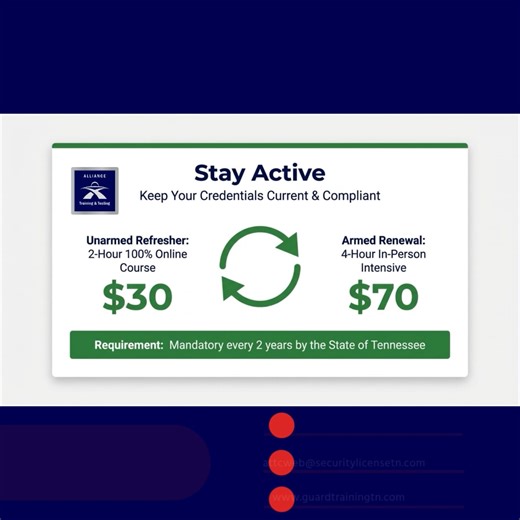 Tennessee Security Guard License Renewal Online