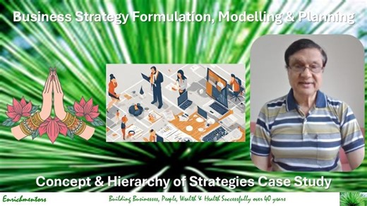 Business Strategy, Policy, Modeling Planning - Concept and Hierarchy of Strategies Case Study | Enrichmentors