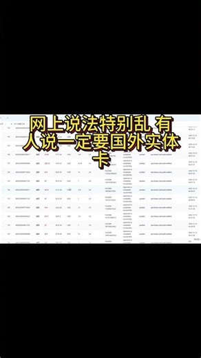 虚拟信用卡｜AI订阅｜跨境支付教你搞定 ChatGPT /Claude/Gemini等海外服务支付问题。