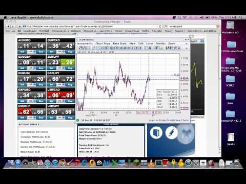 Basic Forex Trading For Beginner