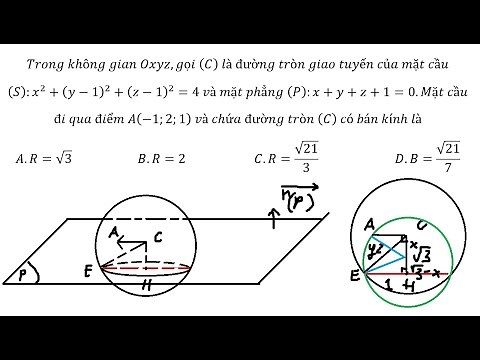 Trong không gian Oxyz,gọi (C) là đường tròn giao tuyến của mặt cầu(S):x^2+(y-1)^2+(z-1)^2=4 và mặt