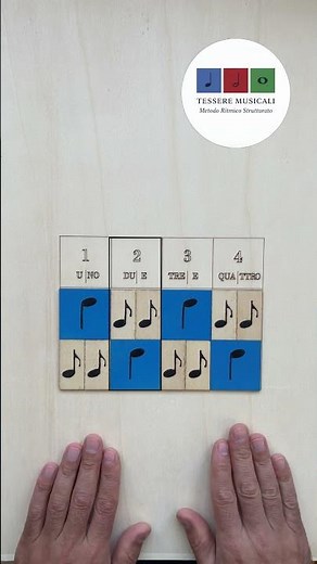 𝗨𝗻 𝗺𝗼𝗱𝗼 𝘃𝗶𝘀𝗶𝘃𝗼 𝗽𝗲𝗿 𝗶𝗺𝗽𝗮𝗿𝗮𝗿𝗲 𝗶𝗹 𝗿𝗶𝘁𝗺𝗼