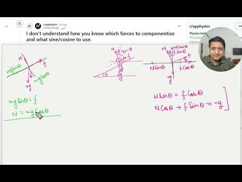 How to have components of Forces in Physics Problems