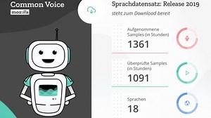 Common Voice: Mozilla stellt "größten öffentlichen Sprachdatensatz" bereit - Golem.de