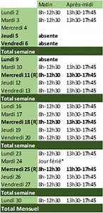 Calcul des heures supplémentaires: jours fériés et absences - développement - GRH et Paie