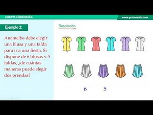 COMBINACIONES Y PERMUTACIONES