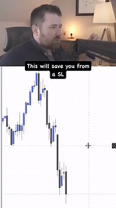 High Probability Order Block ( OB) 👇. Save for later! Spotting an Order Block is easy; however, choosing the right order block can be challenging for some traders. 💡 Here are a few tips for choosing the right Order Block (OB): ✅ Ensure there's no imbalance or Fair Value Gap (FVG) above the OB for a Bearish OB, or imbalance below the OB for a Bullish OB. ✅ Ensure the Order Block is either at the Premium for a Bearish OB or the Discount Zone for a Bullish OB. ✅ High-probability Order Blocks have