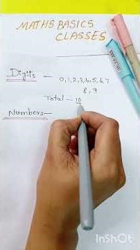 #Maths Basic classes #shorts#ytshorts#youtube shorts