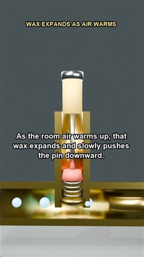 The Radiator Dial With No Batteries Has a Secret Wax Plug Inside