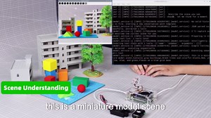 Yahboom Pi 5 16GB with 27W 5.1V5A USB-C Power Supply,Pi5 Board,64GB Card Readers Kit,Pi 5 Case,Micro HD Out Cables and User Manual (Pi5 16GB, 7 in Screen Kit)