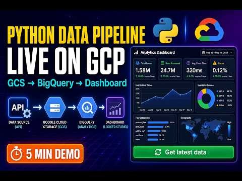 I Built a Live Python Data Pipeline on GCP (GCS + BigQuery + Cloud Run)